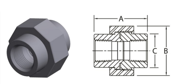 Uniones Roscadas MSS SP 83 Dimensiones